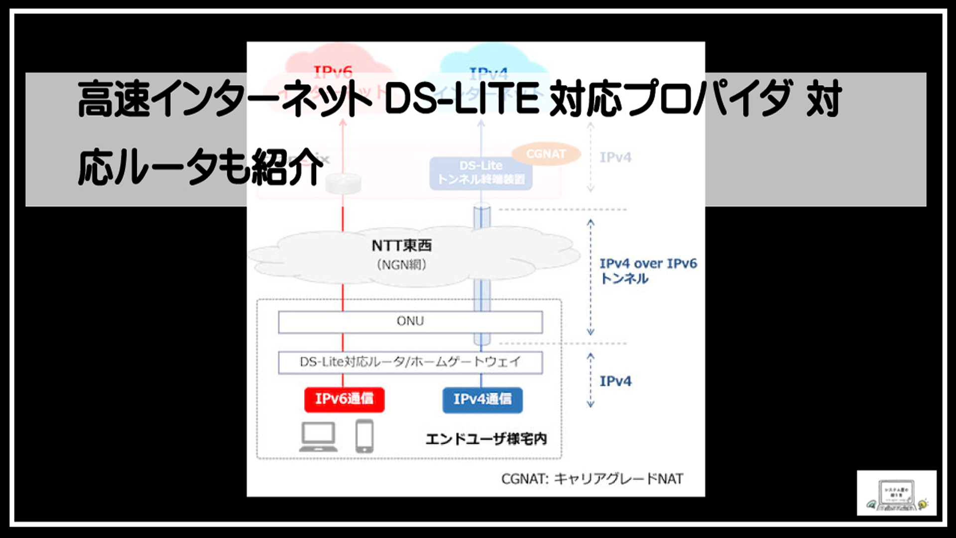 ＤＳライト1920