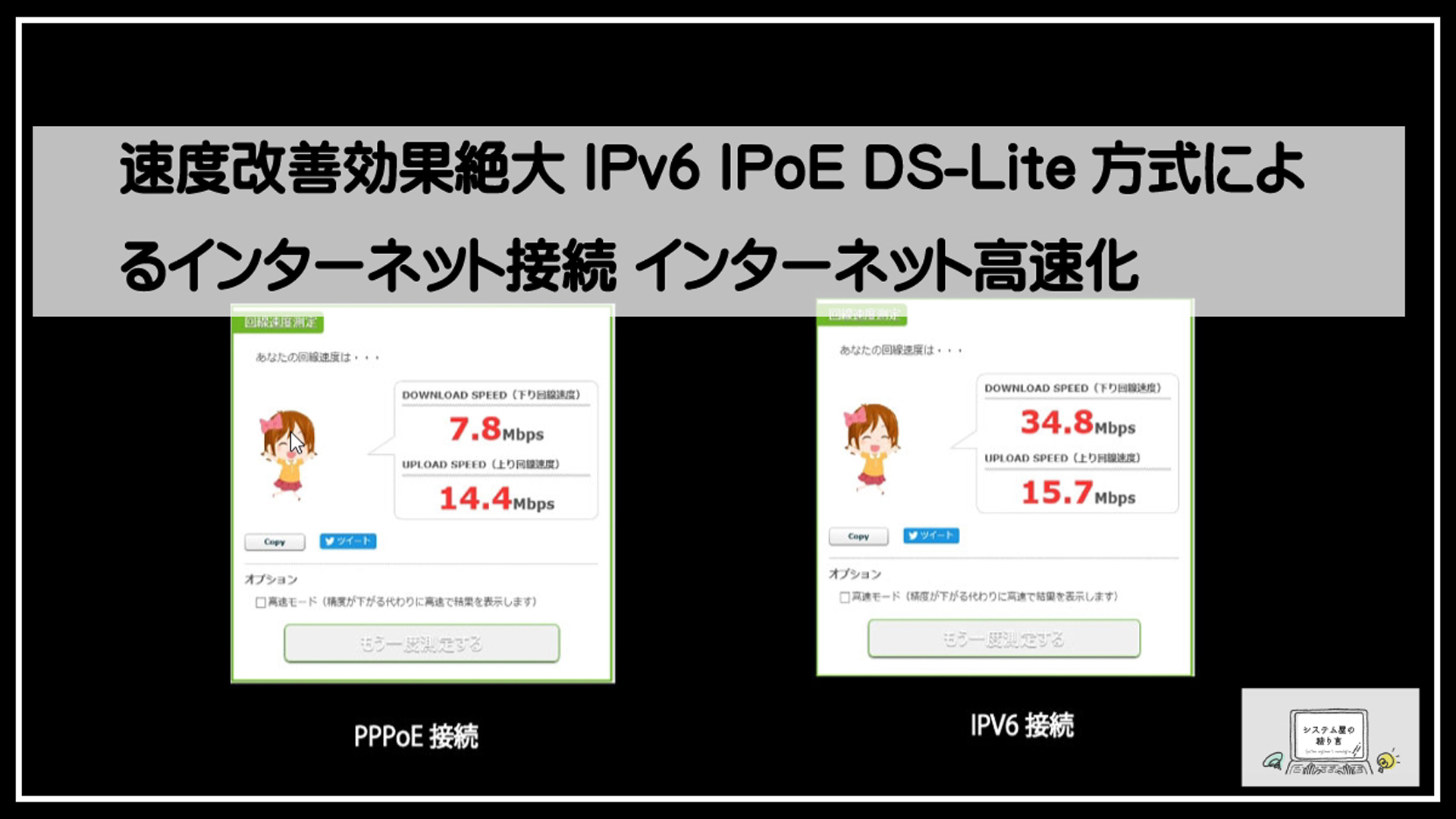 ＩＰＯＥ1920