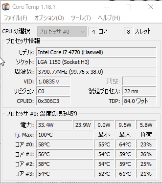 コアテンプ