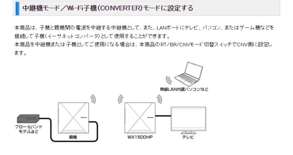 中継器モード