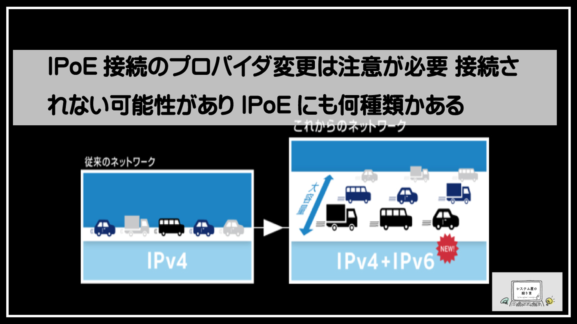 ＩＰＶ６説明1920