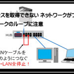 ネットワークループサムネ1920