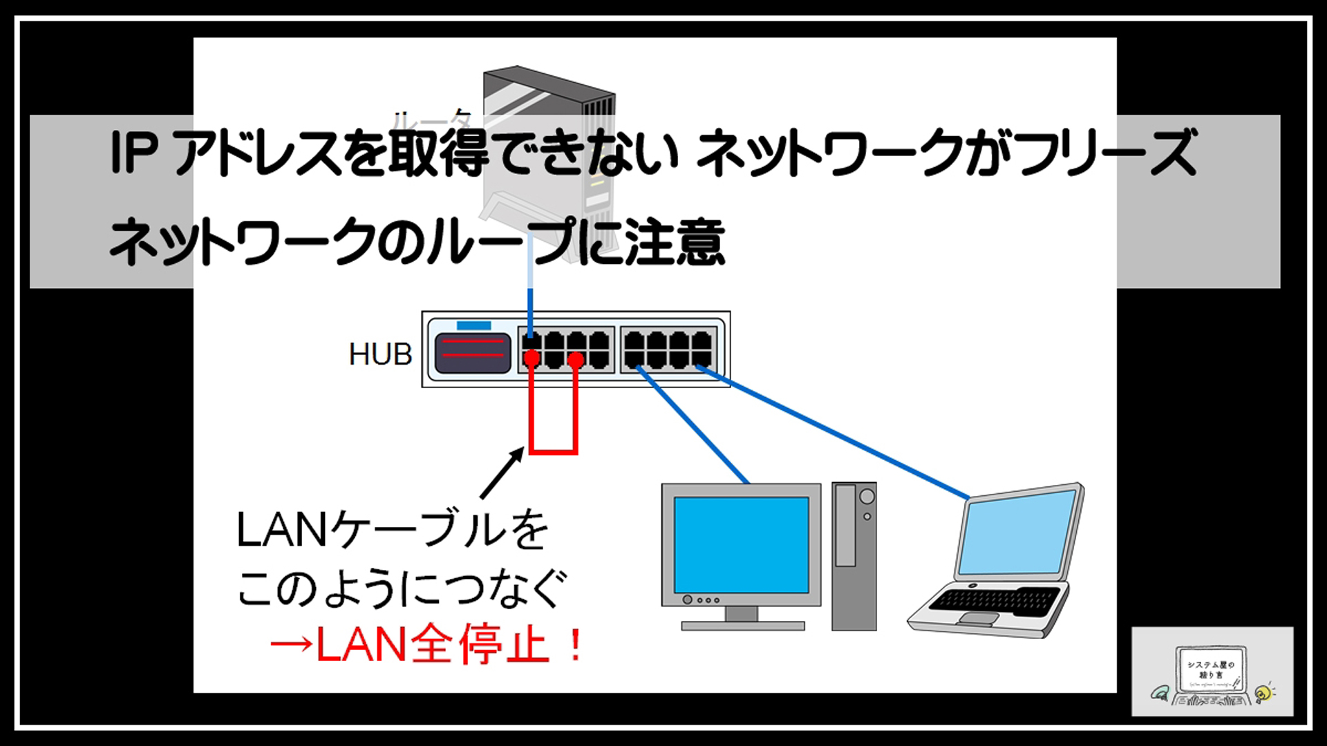 ネットワークループサムネ1920