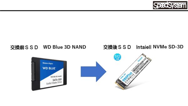 ＳＳＤ放熱