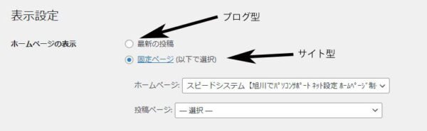 ブログ型サイト型