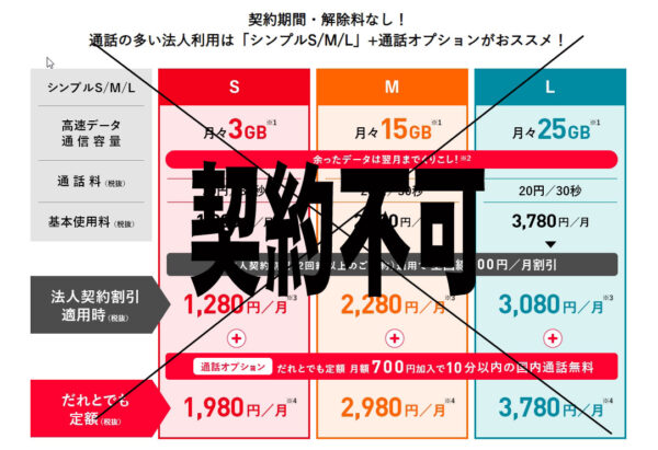 シンプル説明