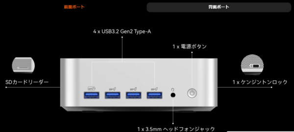 ポート